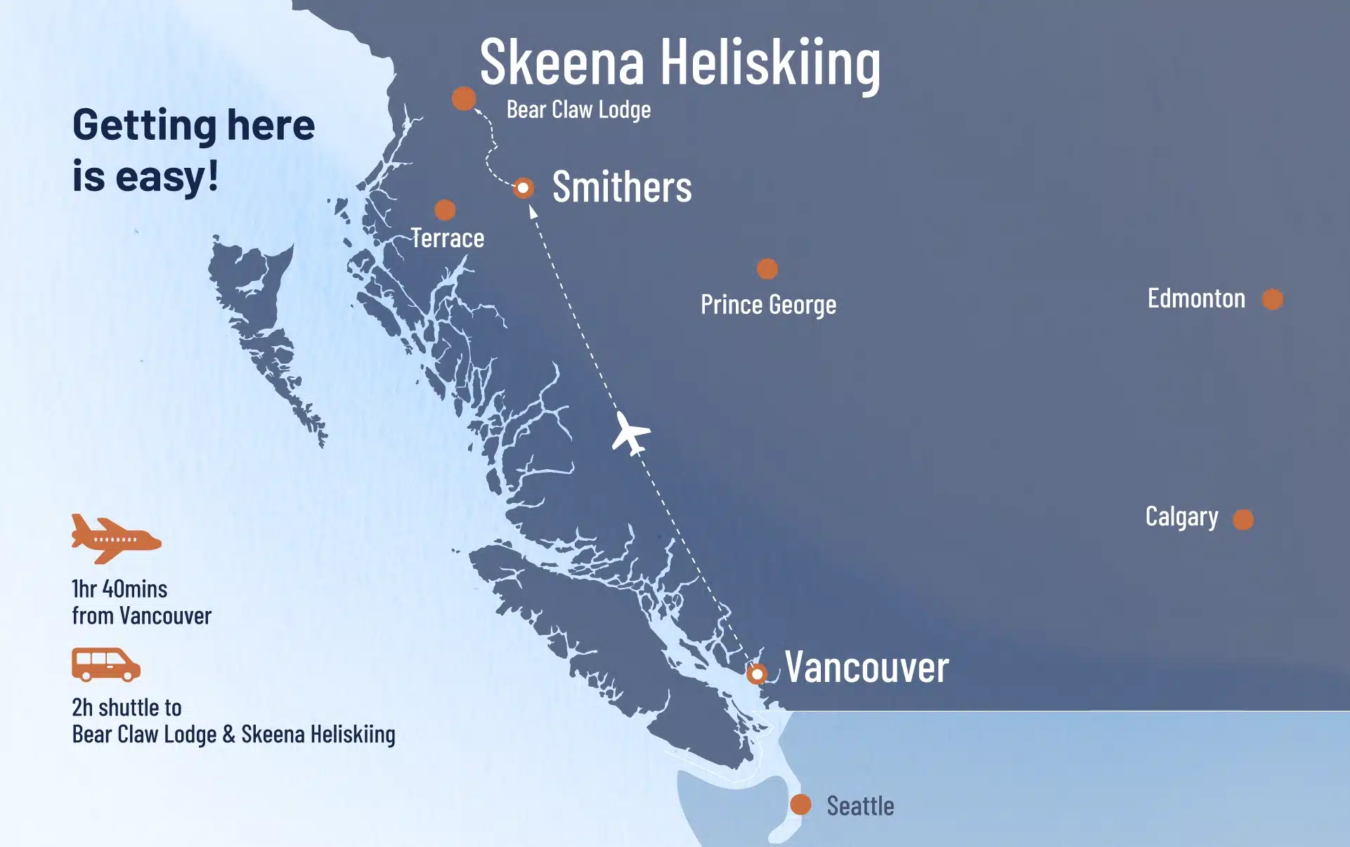 Plan your Skeena