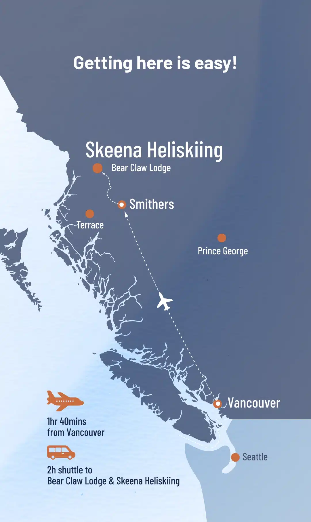 Plan your Skeena